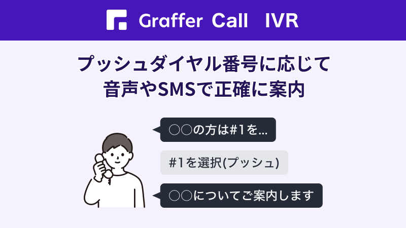 Graffer Call IVR