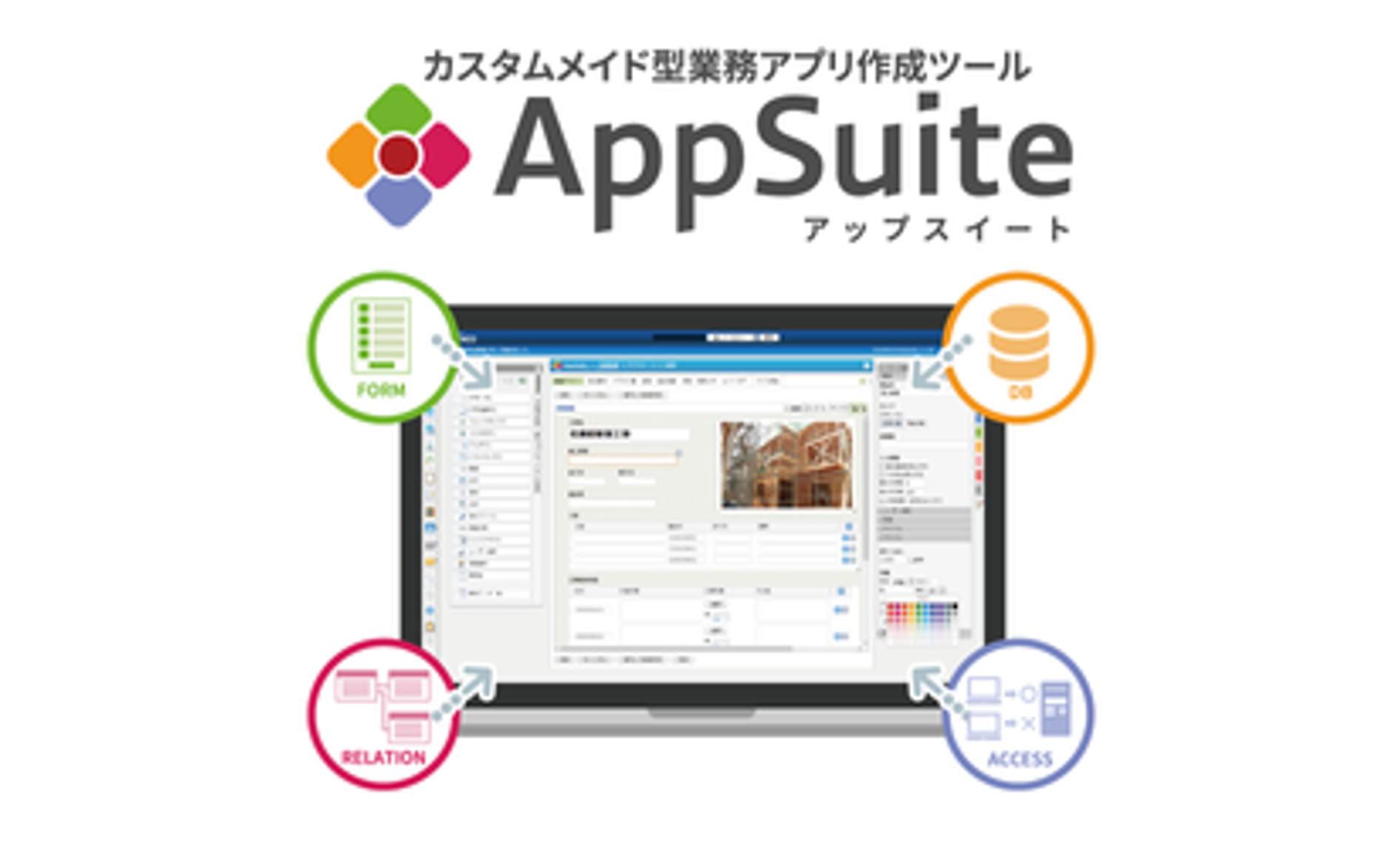 AppSuite