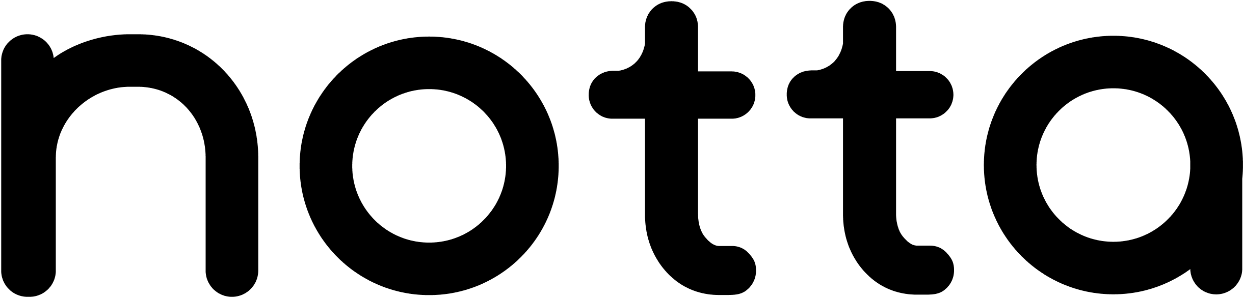 Notta株式会社