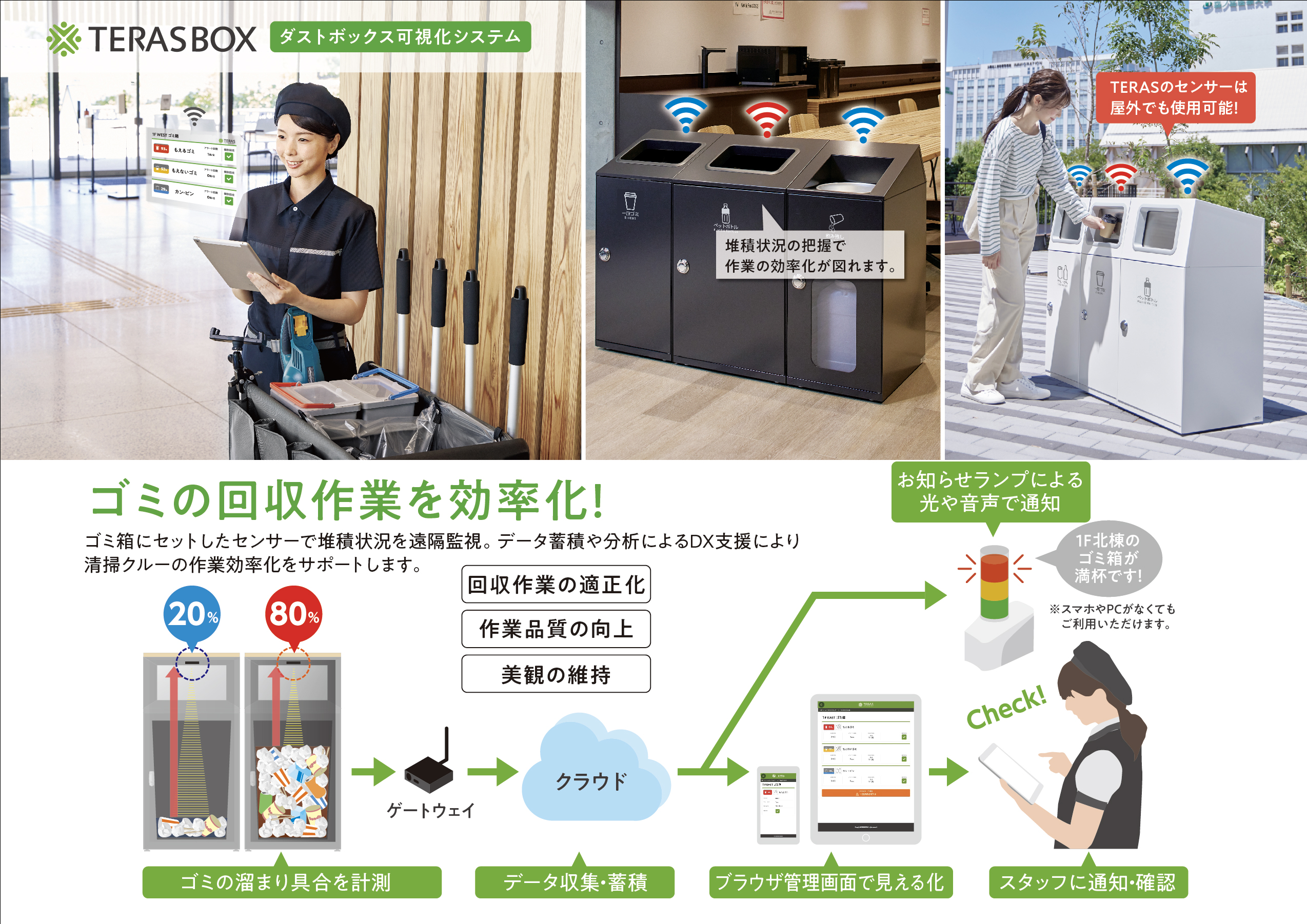 TERAS BOX(テラスボックス)