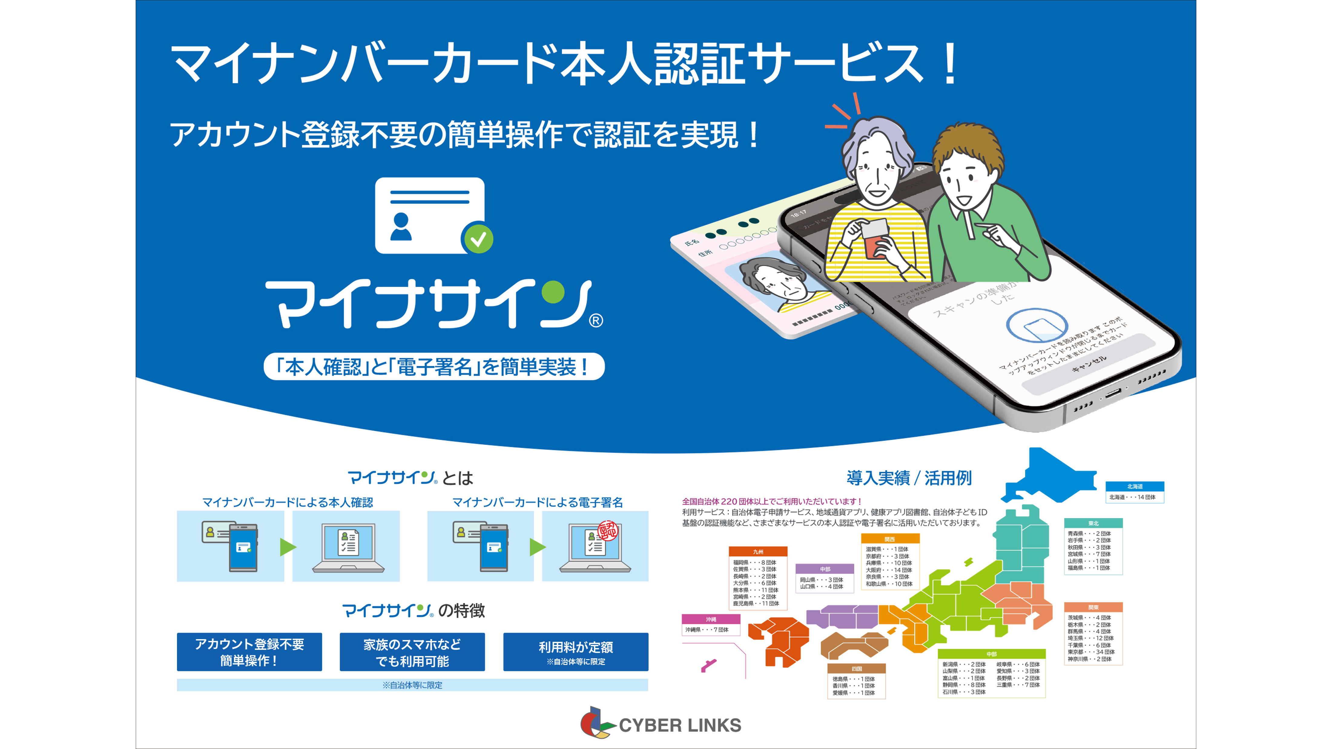 マイナンバーカード電子認証サービス「マイナサイン®」