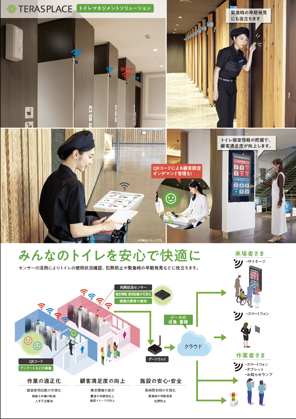 TERAS PLACE(テラスプレイス)